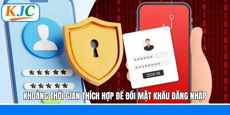 Khoảng thời gian thích hợp để đổi mật khẩu đăng nhập