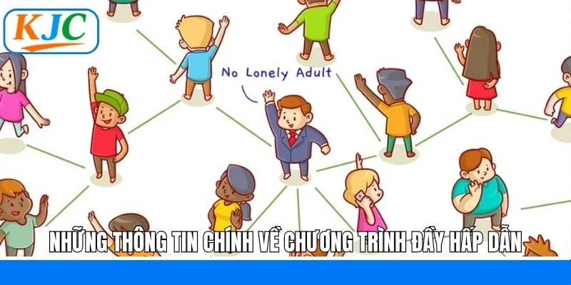 Những thông tin chính về chương trình đầy hấp dẫn