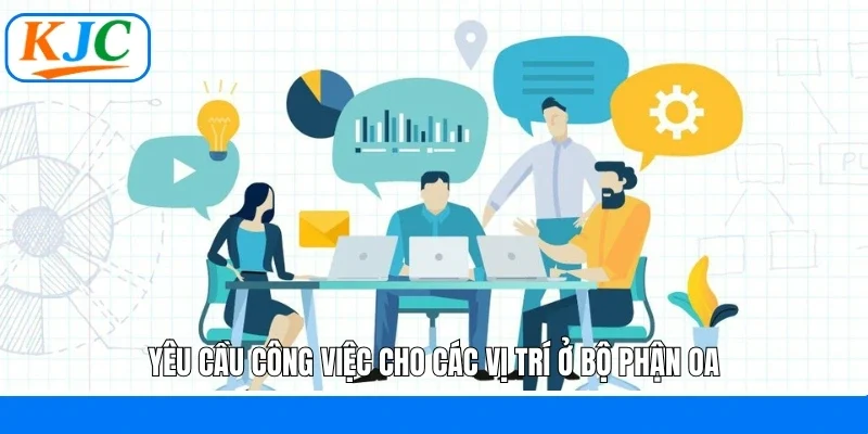Yêu cầu công việc cho các vị trí ở bộ phận OA